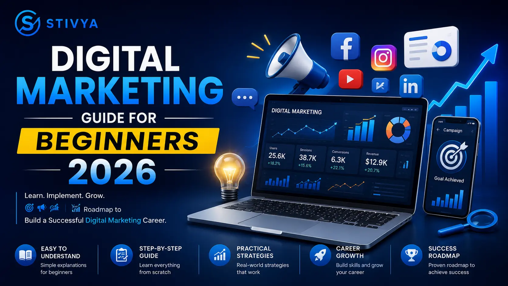 What is Digital Marketing? Best Beginner's Guide For 2026 What is digital marketing